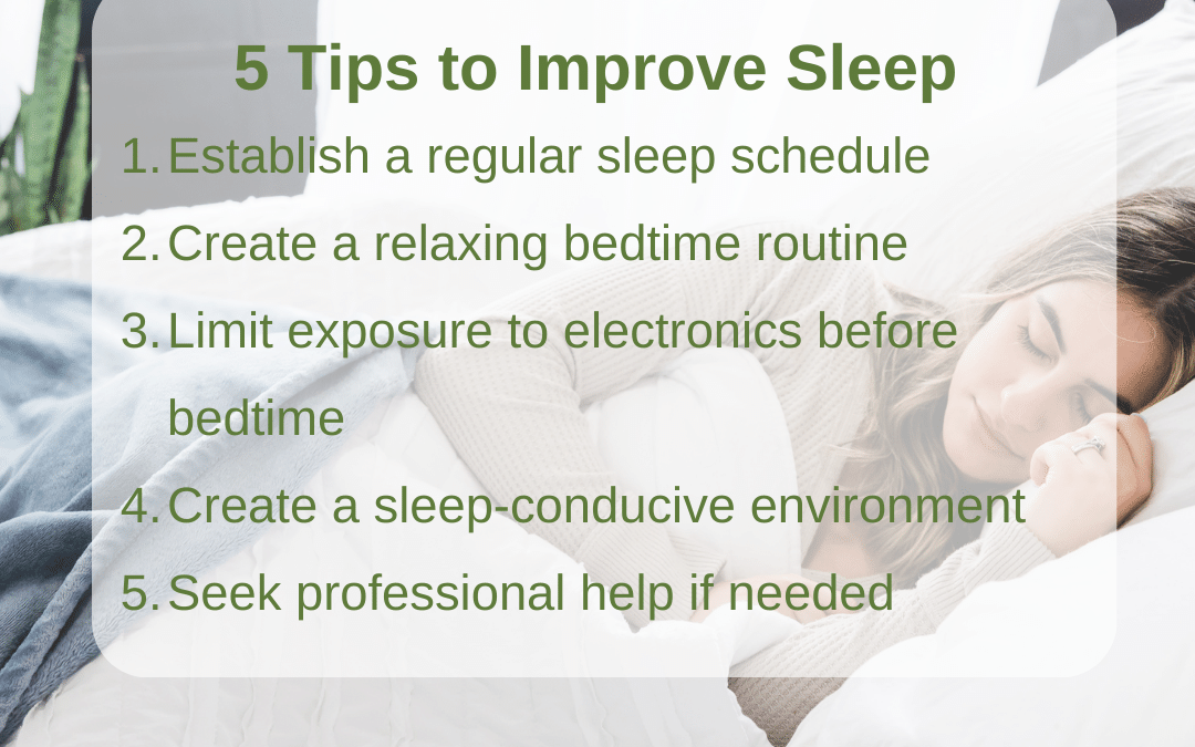 Eating Disorders and Sleep